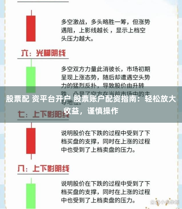 股票配 資平臺開戶 股票賬戶配資指南：輕松放大收益，謹慎操作