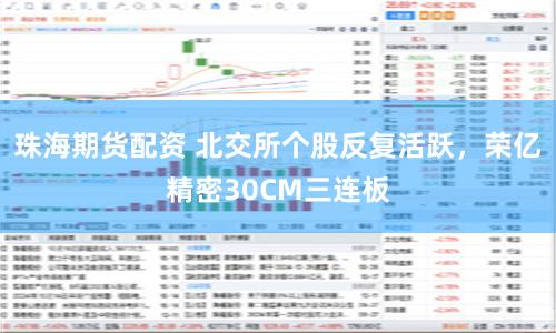珠海期貨配資 北交所個(gè)股反復(fù)活躍，榮億精密30CM三連板