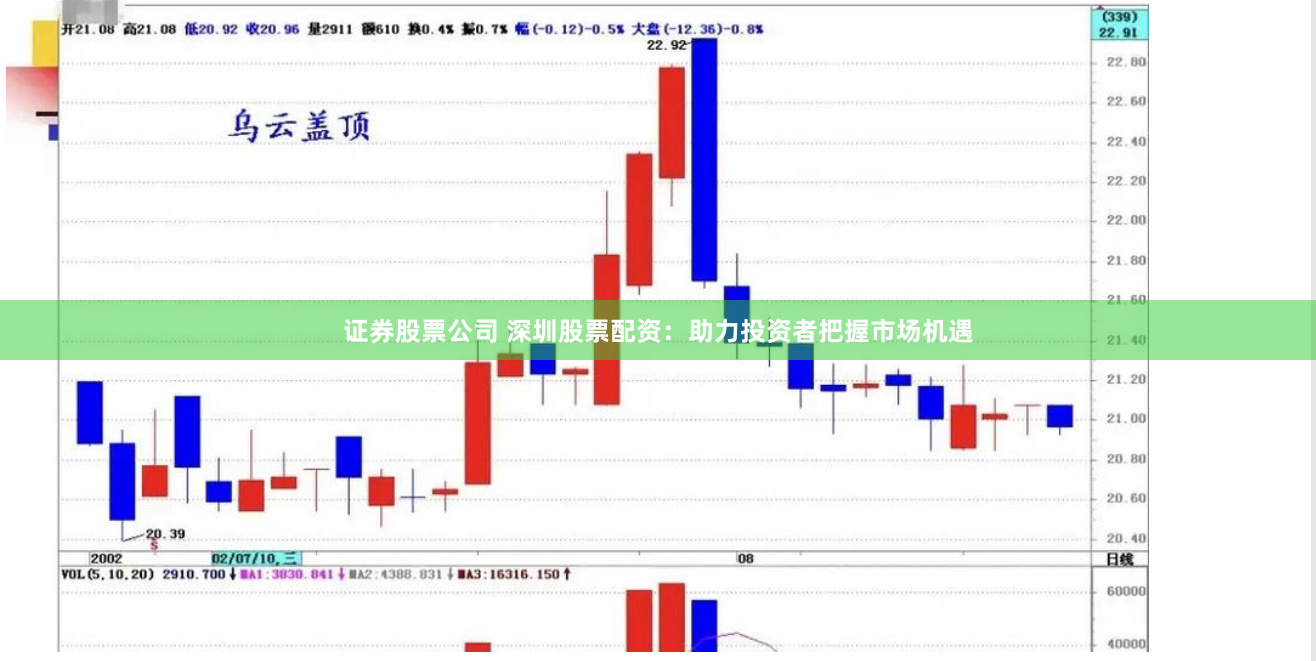 證券股票公司 深圳股票配資：助力投資者把握市場機遇
